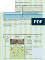 Pe Lesson Plan 5 & 6 Tgfu Gaelic Football