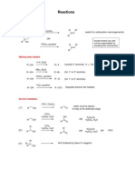 Organic Chemistry All Reactions