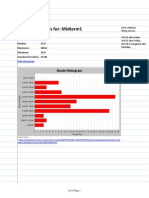 Column Statistics For: Midterm1