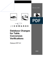 ERP DBChanges