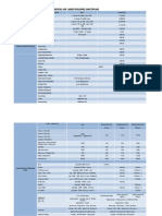 Amenities Guidelines 