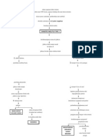 Pathway Inkontinensia Urine