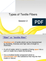 Types of Fiber