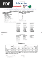 District Information Nizamabad