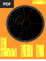 DESTINY & DECISIONS Sample Report