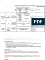 IIMDP InformationBooklet