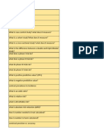 Associations USMLE