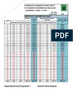 Copia de Formatos de Registros Plantas de Beneficio