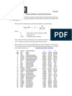 Antoine Coefficients2