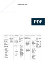 Decreased Cardiac Output