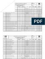 ADT-FO-370-069 Listado Basico Dispositivos Médicos V0