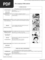 The Language of Film Analysis ENG-De