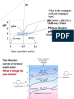 Lecture 6 PH and Buffer