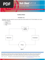 Condenser Basics