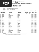 BIO - Tacloban Room Assignments For September 2013 LET