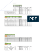 Tablas Logicas Diccionario de Datos