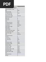 Function Keyboard Shortcut Main UI