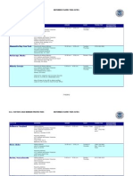 Deferred Inspection Sites