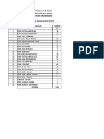 AKAR 2 PMR September