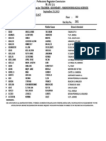 Sept 2013 LET MNL Room Assignment - BIOLOGY