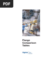 Tyco Flange Tech Details