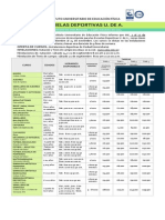 Program Ac I On Tri Mestre Deportes