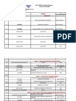 Project: Al Andalus Plaza, Dammam, K.S.A. Subject: Daily Progress Report