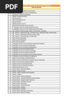 List of Journals 2012-13 PDF