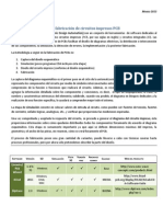 Software para El Diseño y Fabricación de Circuitos Impresos PCB - PREVIEW