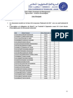 TM Economie P