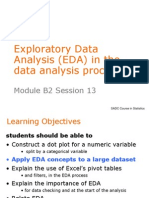 EDA in The Data Analysis Process