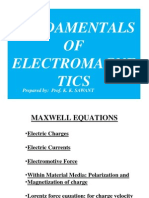 Unit-1fundamentals of Electromagnetic