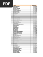 1st Year Batch Profile Format Name List