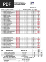 4th Sem Resultj