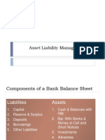 Asset Liability Management in Banks