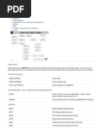 SRM Tables - Relationship