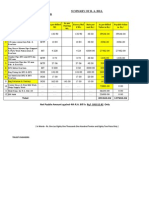 Summary of R. A. Bill