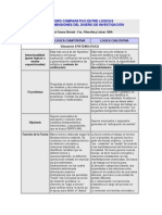 CUADRO COMPARATIVO ENTRE LOGICAS de Investigación