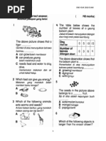 SK Sangan Iban, Tatau End Year 2010 Exam Science Year 2