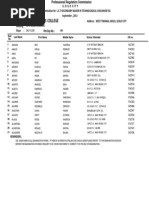 TLE - Iloilo Room Assignments: Sep 2013 Licensure Exam For Teachers (LET)