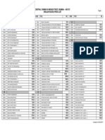 CMupdatedbooks&Cds Price List