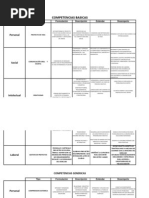 Syllabus Guion y Libreto