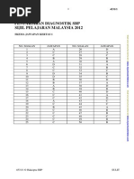 SKEMA Fizik Percubaan SPM 2012 SBP k123