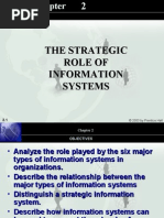 Chapter 2 Strategic Role of Information Systems