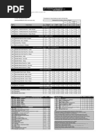 Price List 01 Jan 2013