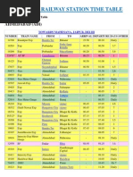 Ahmedabad Railway Station Time Table