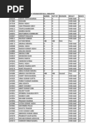 Bcom 6 SW