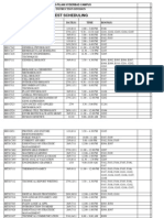 Test Schedule Summary.1709