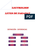 Clase Electrolisis y Leyes de Faraday