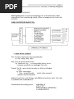 Introduction To Marketing Management